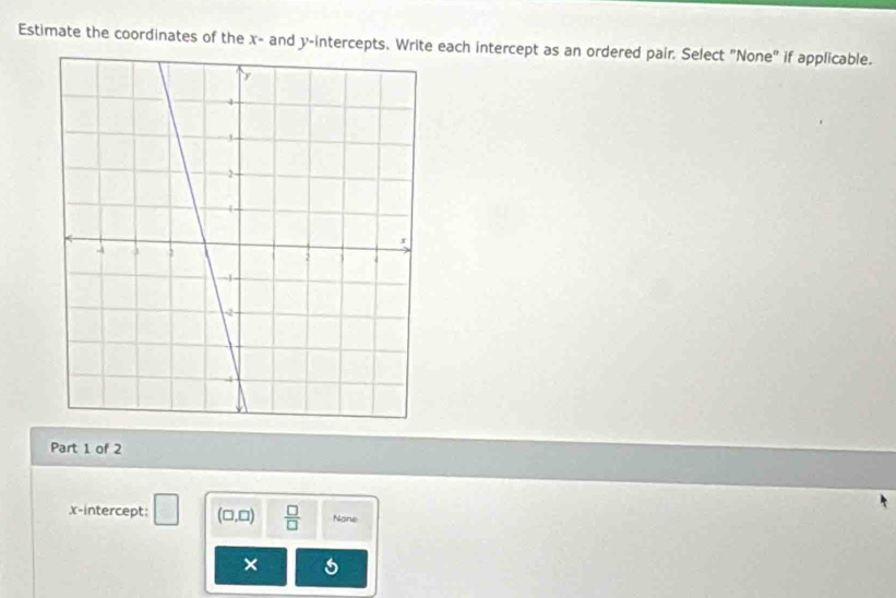 Estimate the coordinates of the x - and y-intercepts. Write each intercept as an ordered pair. Select "None" if applicable.
Part 1 of 2
x-intercept: □ (□ ,□ )  □ /□   None
×