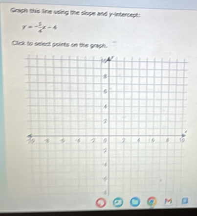 Graph this line using the dlope and y-intercept:
y=- 1/4 x-4
Click to sstect paints on the graph. 
M