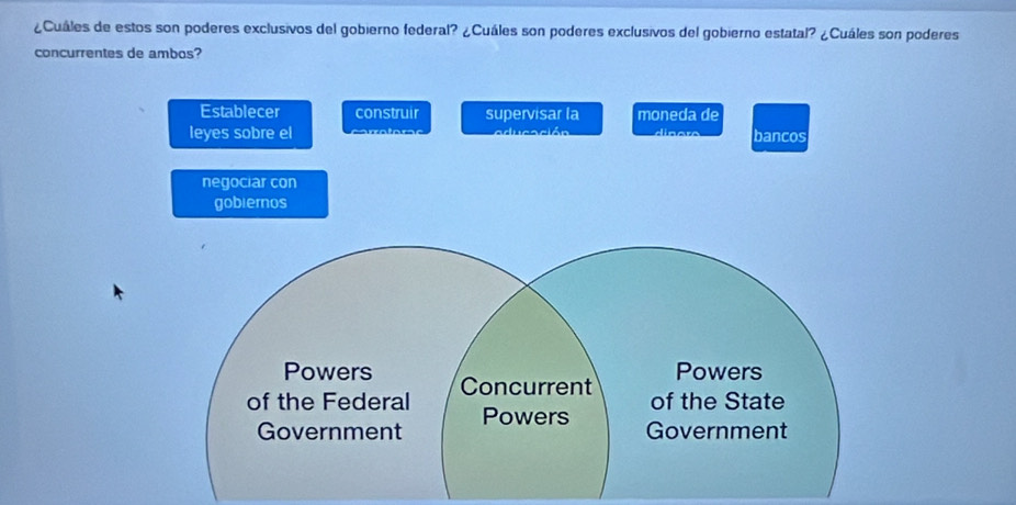 ¿Cuáles de estos son poderes exclusivos del gobierno federal? ¿Cuáles son poderes exclusivos del gobierno estatal? ¿Cuáles son poderes
concurrentes de ambos?
Establecer construir supervisar la moneda de
leyes sobre el bancos
negociar con
gobiernos