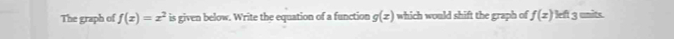 The graph of f(x)=x^2 is given below. Write the equation of a function g(x) which would shift the graph of f(x)kit3 units