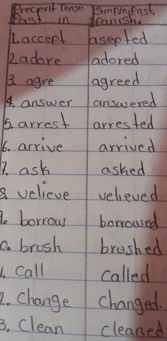 Rrecent Tense SimplePast. 
last in beanish. 
Laccept asepfed 
2. adore adored 
3. agre agreed 
4. answer answered 
5. arrest arrested 
6. arrive arrived 
1. ask asked 
8. velieve velieved 
1o borrow borrowed 
0. brush brushed 
1. Call called 
2. Change changed. 
3. clean 
cleaned