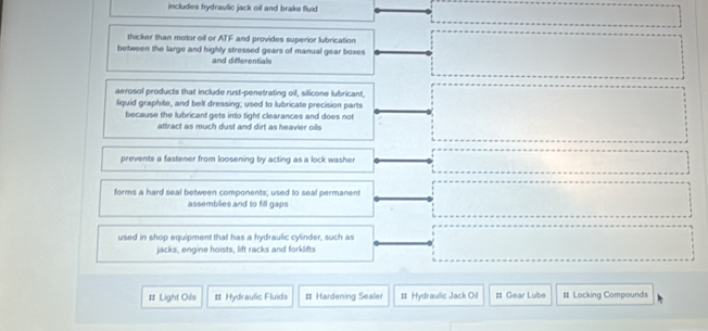 includes hydraulic jack oif and brake fluid
thicker than motor oil or ATF and provides superior lubrication
between the large and highly stressed gears of manual gear boxes
and differentials
aerosof products that include rust-penetrating oif, silicone lubricant,
liquid graphite, and belt dressing; used to lubricate precision parts
because the lubricant gets into tight clearances and does not
attract as much dust and dirt as heavier oils
prevents a fastener from loosening by acting as a lock washer
forms a hard seal between components; used to seal permanent
assemblies and to fill gaps
used in shop equipment that has a hydraulic cylinder, such as
jacks, engine hoists, lift racks and forklifts
# Light Oils # Hydraulic Fluids # Hardening Sealer # Hydraulic Jack Oil : Gear Lube # Locking Compounds