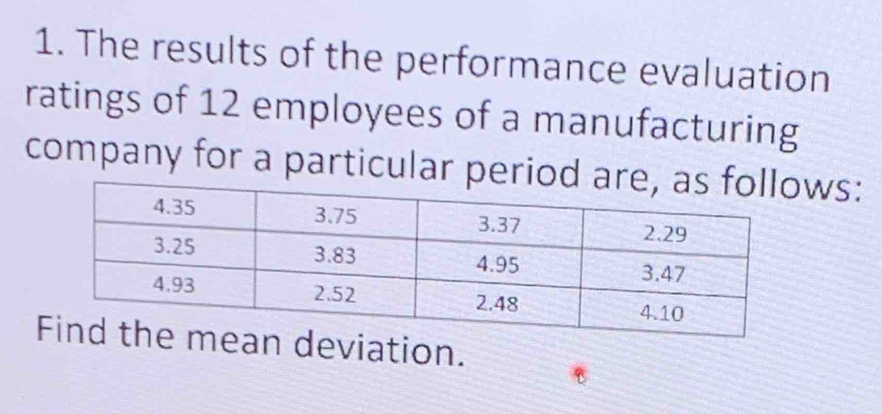 The results of the performance evaluation 
ratings of 12 employees of a manufacturing 
company for a particular periws: 
deviation.