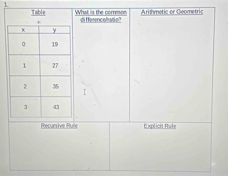 Table What is the common Arithmetic or Geometric
difference/ratio?
Recursive Rule Explicit Rule