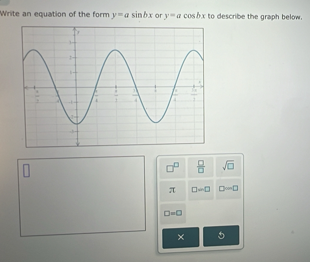 Write an equation of the form y=asin bx or y=acos bx to describe the graph below.
□^(□)  □ /□   sqrt(□ )
π □ sin □ □° os □
□ =□
×