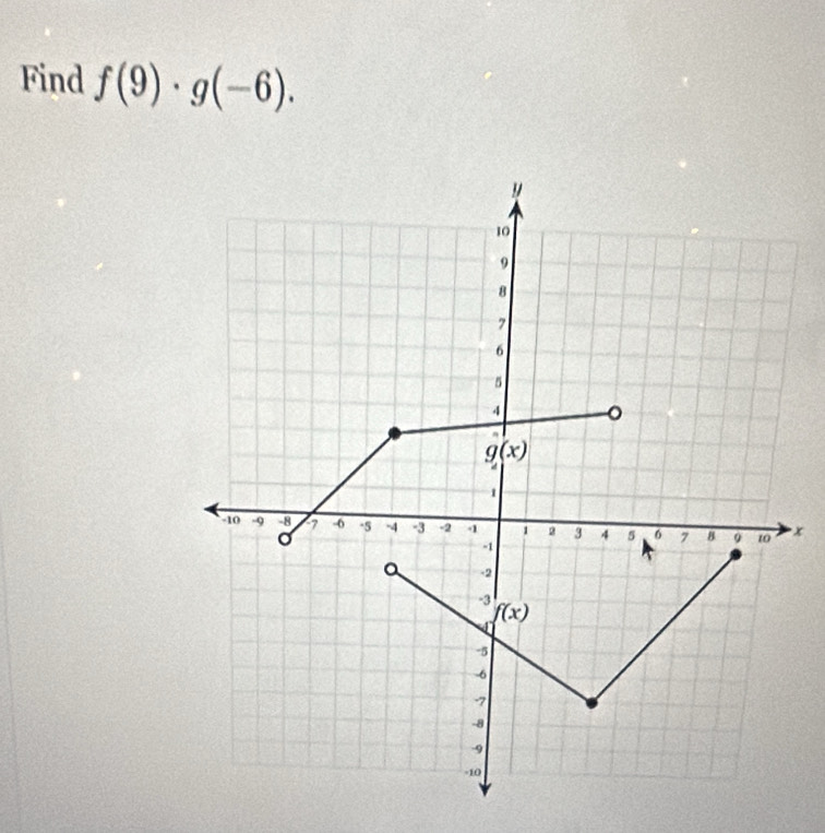 Find f(9)· g(-6).
x