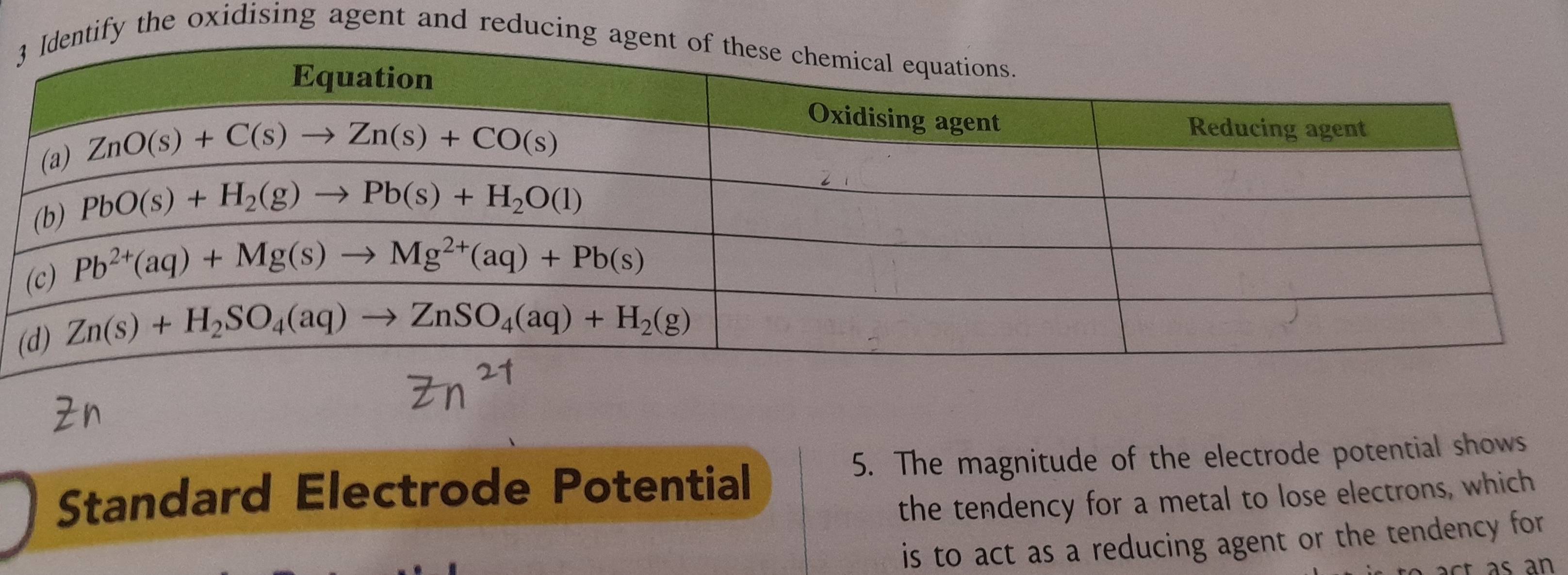 fy the oxidising agent and reducin
(
5. The magnitude of the electrode potential shows
Standard Electrode Potential
the tendency for a metal to lose electrons, which
is to act as a reducing agent or the tendency for
act as an