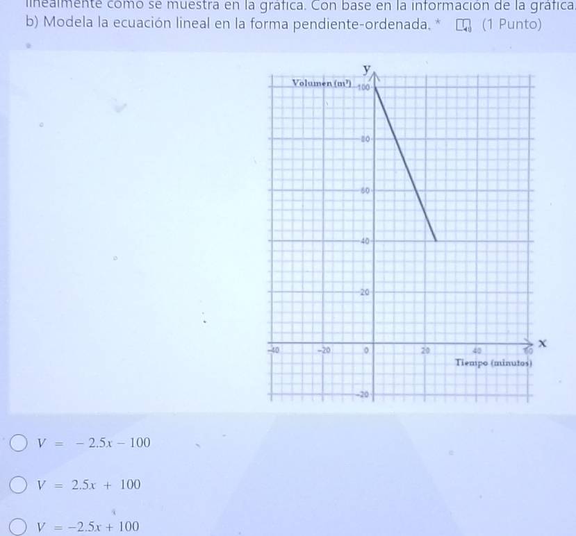 linealmente como se muestra en la gráfica. Con base en la información de la gráfica
b) Modela la ecuación lineal en la forma pendiente-ordenada. * (1 Punto)
V=-2.5x-100
V=2.5x+100
V=-2.5x+100