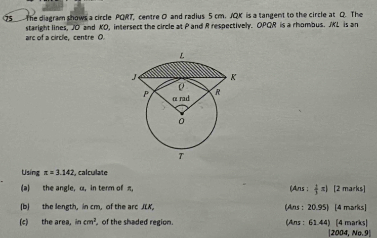 The diagram shows a circle PQRT, centre O and radius 5 cm. JQK is a tangent to the circle at Q. The 
staright lines, JO and KO, intersect the circle at P and R respectively. OPQR is a rhombus. JKL is an 
arc of a circle, centre O. 
Using π =3.142 , calculate 
(a) the angle, α, in term of π, (Ans :  2/3 π ) [2 marks] 
(b) the length, in cm, of the arc JLK, (Ans : 20.95) [4 marks] 
(c) the area, in cm^2 , of the shaded region. (Ans : 61.44) [4 marks] 
[2004, No.9]