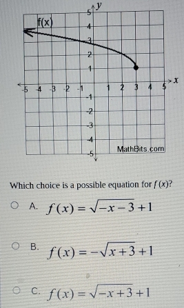 Which choice is a possible equation for f(x)
A. f(x)=sqrt(-x-3)+1
B. f(x)=-sqrt(x+3)+1
C. f(x)=sqrt(-x+3)+1