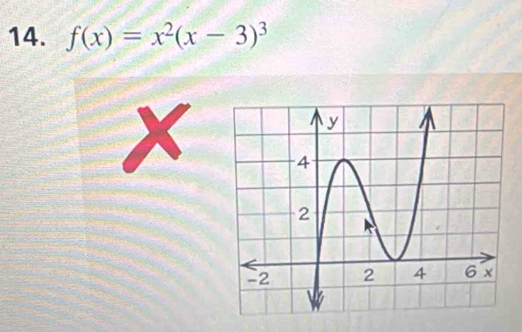 f(x)=x^2(x-3)^3
I