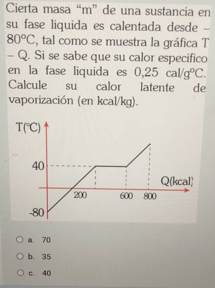 Cierta masa “m” de una sustancia en
su fase liquida es calentada desde -
80°C , tal como se muestra la gráfica T
- Q. Si se sabe que su calor especifico
en la fase liquida es 0,25cal/g°C.
Calcule su calor latente de
vaporización (en kcal/kg).
a. 70
b. 35
c. 40