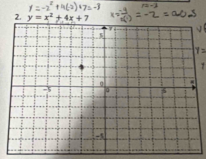 y=x^2+4x+7