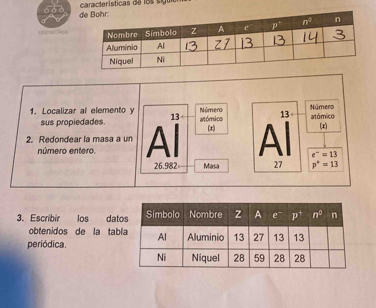 características de los siguie
Identífica
1. Localizar al elemento y Número Número
13
13
sus propiedades. atómico atómico
(z) (z)
a
2. Redondear la masa a un
número entero.
e^-=13
26.982 Masa 27 p^+=13
3. Escribir los dat
obtenidos de la tab
periódica.