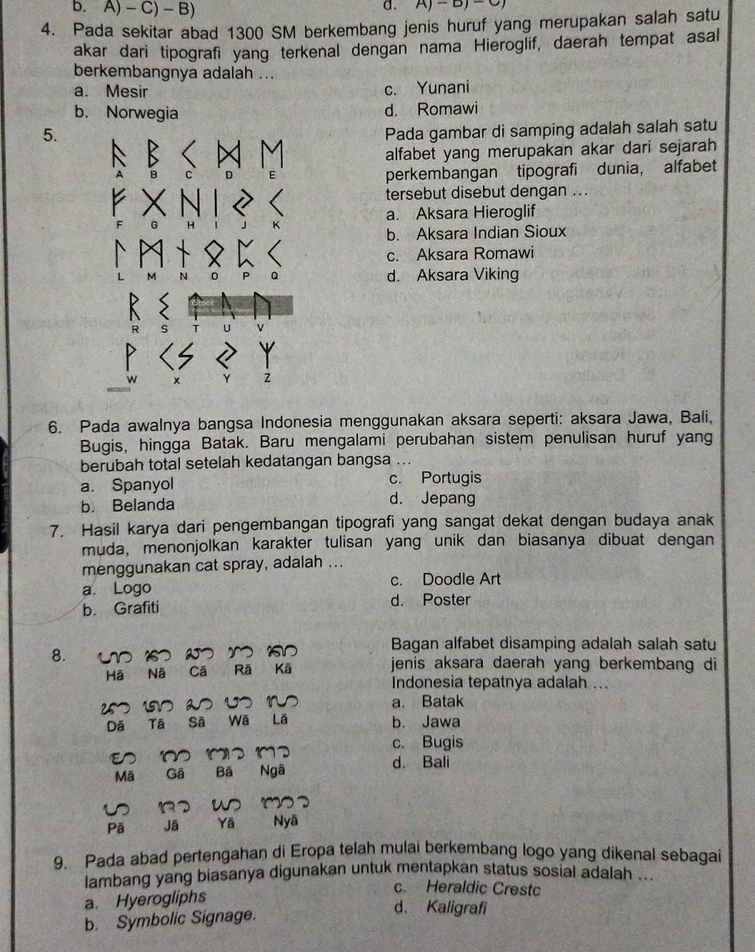 A)-B)-C)
4. Pada sekitar abad 1300 SM berkembang jenis huruf yang merupakan salah satu
akar dari tipografi yang terkenal dengan nama Hieroglif, daerah tempat asal
berkembangnya adalah ...
a. Mesir c. Yunani
b. Norwegia d. Romawi
5.
Pada gambar di samping adalah salah satu
alfabet yang merupakan akar dari sejarah
perkembangan tipografi dunia, alfabet
tersebut disebut dengan ...
a. Aksara Hieroglif
b. Aksara Indian Sioux
c. Aksara Romawi
d. Aksara Viking
6. Pada awalnya bangsa Indonesia menggunakan aksara seperti: aksara Jawa, Bali,
Bugis, hingga Batak. Baru mengalami perubahan sistem penulisan huruf yang
berubah total setelah kedatangan bangsa ...
a. Spanyol c. Portugis
b. Belanda
d. Jepang
7. Hasil karya dari pengembangan tipografi yang sangat dekat dengan budaya anak
muda, menonjolkan karakter tulisan yang unik dan biasanya dibuat dengan
menggunakan cat spray, adalah ...
c. Doodle Art
a. Logo
b. Grafiti d. Poster
Bagan alfabet disamping adalah salah satu
8.
Hã Nã Cã Rã Kã
jenis aksara daerah yang berkembang di
Indonesia tepatnya adalah ...
u s a ʊ n a. Batak
Dã Tã Sã Wã Lã b. Jawa
c. Bugis
Mã Gã Bã Ngã
d. Bali
w m
Pä jā Yä Nyã
9. Pada abad pertengahan di Eropa telah mulai berkembang logo yang dikenal sebagai
lambang yang biasanya digunakan untuk mentapkan status sosial adalah ...
c. Heraldic Crestc
a. Hyerogliphs
b. Symbolic Signage.
d. Kaligrafi