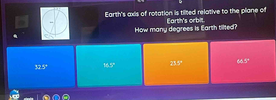 Earth's axis of rotation is tilted relative to the plane of
Earth's orbit.
How many degrees is Earth tilted?
a
66.5°
32.5°
16.5°
23.5°