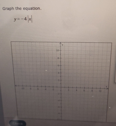 Graph the equation.
y=-4|x|
Check