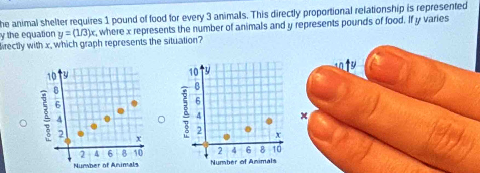 he animal shelter requires 1 pound of food for every 3 animals. This directly proportional relationship is represented
y the equation y=(1/3)x , where x represents the number of animals and y represents pounds of food. If y varies 
directly with x, which graph represents the situation?
10 y
10 y
y
8 8
B
6
6
4
4
×
2
2
x
x
2 A 6 8 10
2 4 6 8 10
Number of Animals Number of Animals