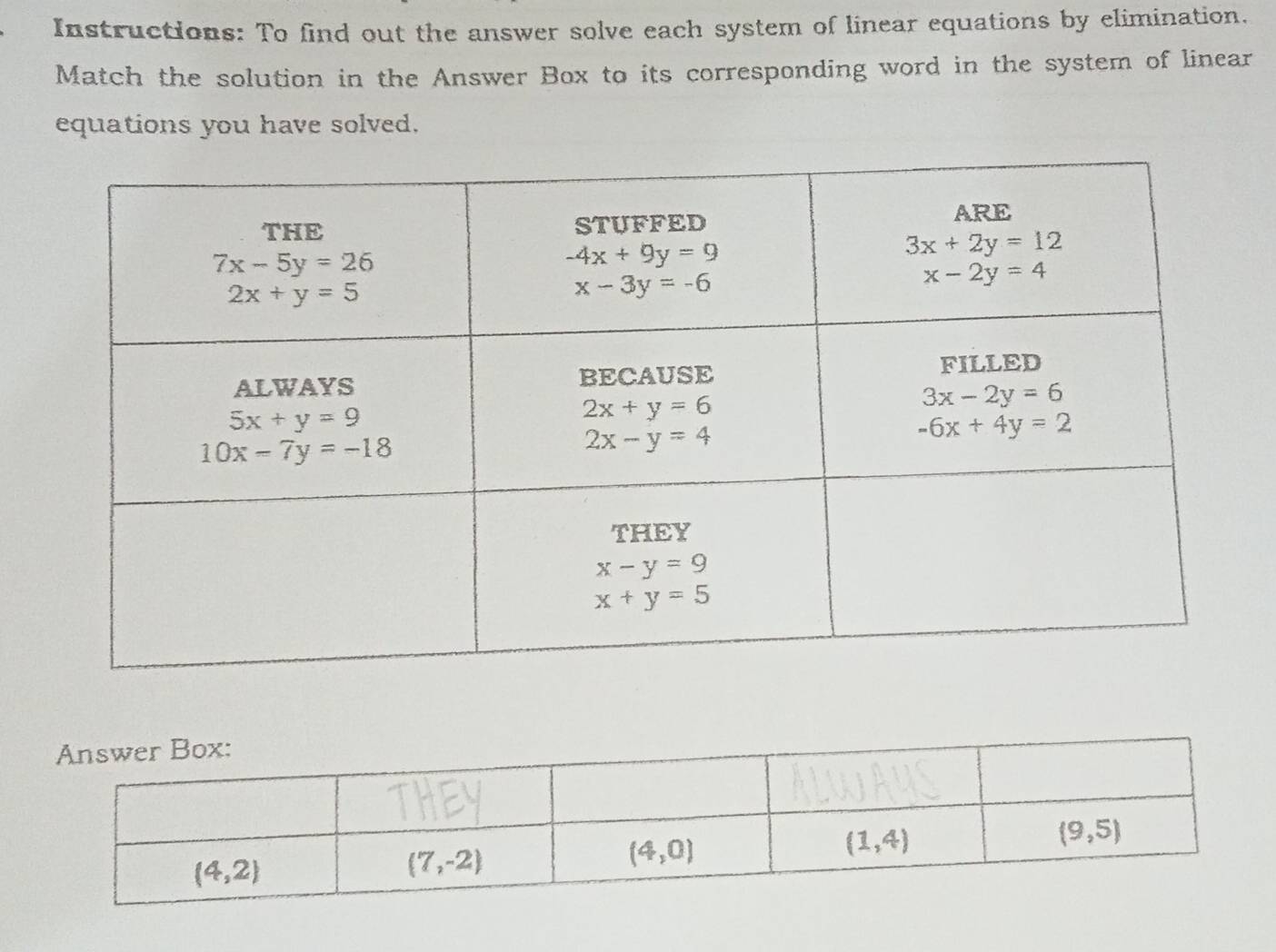 Instructions: To find out the answer solve each system of linear equations by elimination.
Match the solution in the Answer Box to its corresponding word in the system of linear
equations you have solved.