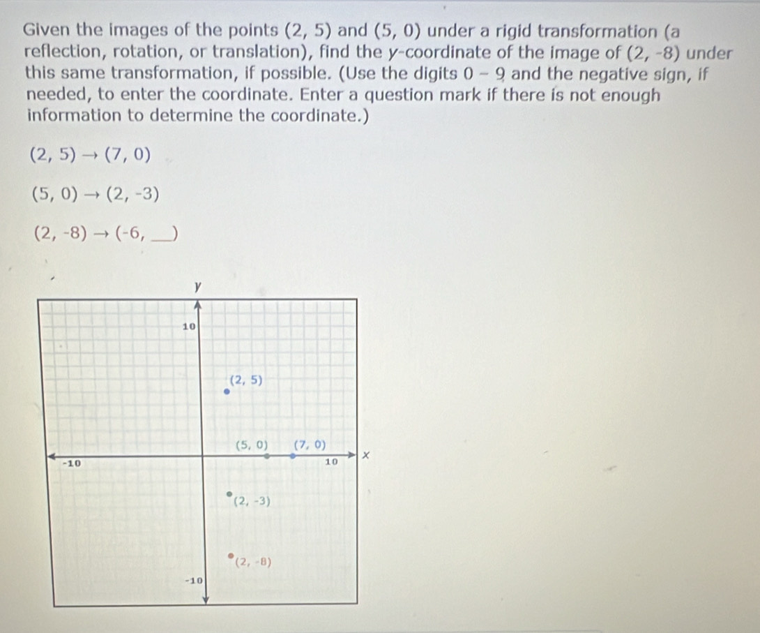 Given the images of the points (2,5) and (5,0) under a rigid transformation (a
reflection, rotation, or translation), find the y-coordinate of the image of (2,-8) under
this same transformation, if possible. (Use the digits 0-9 and the negative sign, if
needed, to enter the coordinate. Enter a question mark if there is not enough
information to determine the coordinate.)
(2,5)to (7,0)
(5,0)to (2,-3)
(2,-8)to (-6, □  _^ )