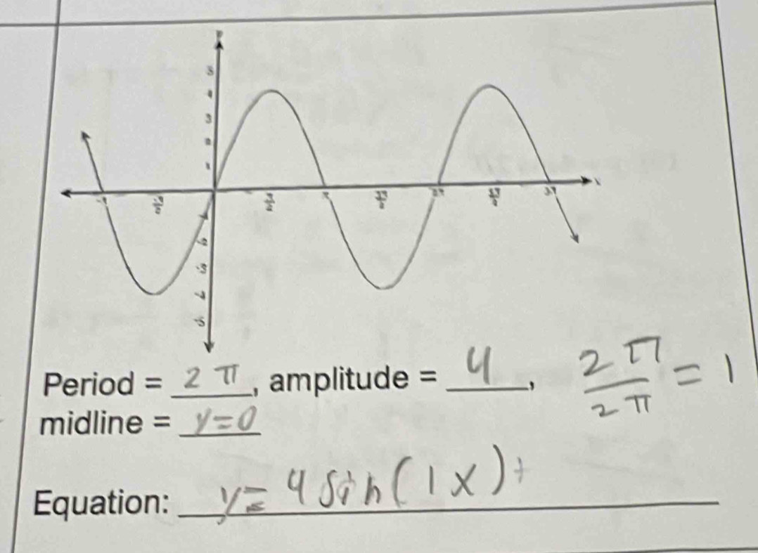 Period = _, amplitude = _,
midline =_
Equation:_