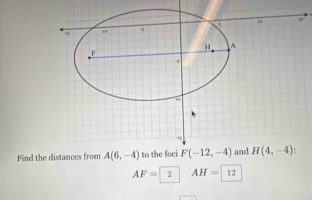 Find th
AF=2 AH=12