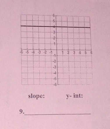 slope: y - int: 
9._