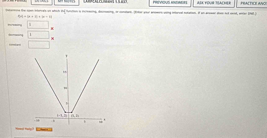 DETAILS MY NOTES LARPCALCLIM4HS 1.5.037. PREVIOUS ANSWERS ASK YOUR TEACHER PRACTICE ANO
Determine the open intervals on which the function is increasing, decreasing, or constant. (Enter your answers using interval notation. If an answer does not exist, enter DNE.)
f(x)=|x+1|+|x-1|
increasing 1
decreasing  1/□   frac 
constant
Need Help? Raad 1