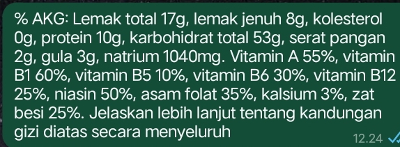 AKG: Lemak total 17g, lemak jenuh 8g, kolesterol 
0g, protein 10g, karbohidrat total 53g, serat pangan
2g, gula 3g, natrium 1040mg. Vitamin A 55%, vitamin 
B1 60%, vitamin B5 10%, vitamin B6 30%, vitamin B12
25%, niasin 50%, asam folat 35%, kalsium 3%, zat 
besi 25%. Jelaskan lebih lanjut tentang kandungan 
gizi diatas secara menyeluruh 12.24