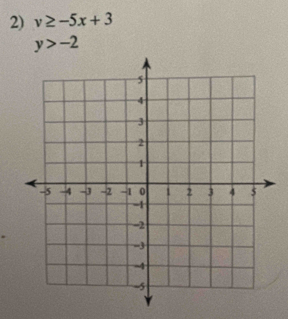 v≥ -5x+3
y>-2