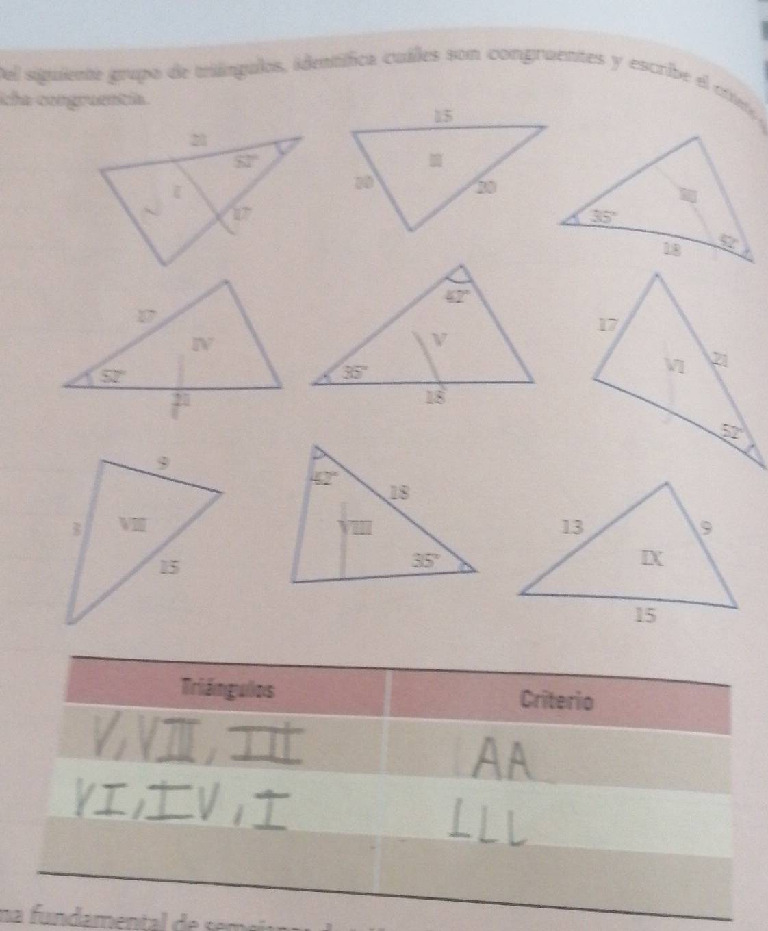 Del siguiente grupo de triángulos, identífica cuíes son congruentes y escribe el cr
ícha congruentía.
Triángulos Criterio
na   ndament    d
