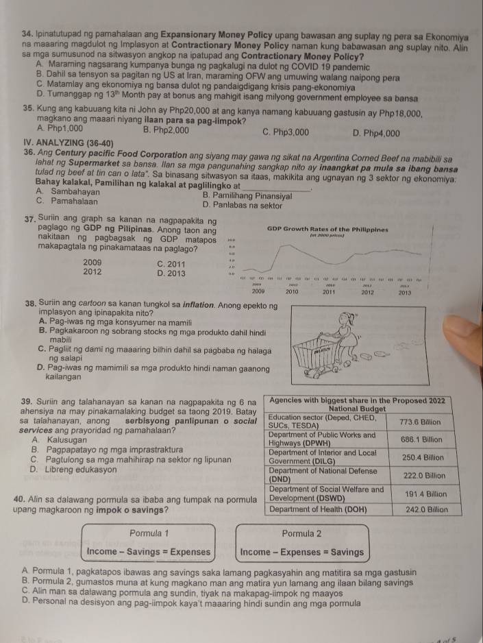 Ipinatutupad ng pamahalaan ang Expansionary Money Poficy upang bawasan ang suplay ng pera sa Ekonomiya
na maaaring magdulot ng Implasyon at Contractionary Money Policy naman kung babawasan ang suplay nito. Alin
sa mga sumusunod na sitwasyon angkop na ipatupad ang Contractionary Money Policy?
A. Mararning nagsarang kumpanya bunga ng pagkalugi na dulot ng COVID 19 pandemic
B. Dahil sa tensyon sa pagitan ng US at Iran, maraming OFW ang umuwing walang naipong pera
C. Matamlay ang ekonomiya ng bansa dulot ng pandaigdigang krisis pang-ekonomiya
D. Tumanggap ng 13^(th) Month pay at bonus ang mahigit isang milyong government employee sa bansa
35. Kung ang kabuuang kita ni John ay Php20,000 at ang kanya namang kabuuang gastusin ay Php18,000,
magkano ang maaari niyang ilaan para sa pag-iimpok?
A. Php1,000 B. Php2.000 C. Php3,000 D. Php4,000
IV. ANALYZING (36-40)
36. Ang Century pacific Food Corporation ang siyang may gawa ng sikat na Argentina Corned Beef na mabibili sa
iahat ng Supermarket sa bansa. llan sa mga pangunahing sangkap nito ay inaangkat pa mula sa ibang bansa
tulad ng beef at tin can o lata". Sa binasang sitwasyon sa itaas, makikita ang ugnayan ng 3 sektor ng ekonomiya.
_
Bahay kalakal, Pamilihan ng kalakal at paglilingko at .
A. Sambahayan B. Pamilihang Pinansiyal
C. Pamahalaan D. Panlabas na sektor
37 Suriin ang graph sa kanan na nagpapakita 
pagiago ng GDP ng Pilipinas. Anong taon a
nakitaan ng pagbagsak ng GDP matap
makapagtala ng pinakamataas na paglago?
2009 C. 2011
2012 D. 2013 
38, Suriin ang cartoon sa kanan tungkol sa inflation. Anong epekto n
implasyon ang ipinapakita nito?
A. Pag-iwas ng mga konsyumer na mamili
B. Pagkakaroon ng sobrang stocks ng mga produkto dahil hindi
mabili
C. Pagliit ng dami ng maaaring bilhin dahil sa pagbaba ng halaga
ng salapi
D. Pag-iwas ng mamimili sa mga produkto hindi naman gaanong
kailangan
39. Suriin ang talahanayan sa kanan na nagpapakita ng 6 na Agencies with biggest share in the Proposed 2022
ahensiya na may pinakamalaking budget sa taong 2019. Batay National Budget
sa talahanayan, anong serbisyong panlipunan o social Education sector (Deped, CHED, 773.6 Billion
SUCs, TESDA)
services ang prayoridad ng pamahalaan? Department of Public Works and 686.1 Billion
A. Kalusugan Highways (DPWH)
B. Pagpapatayo ng mga imprastraktura Department of Interior and Local
C. Pagtulong sa mga mahihirap na sektor ng lipunan Government (DILG) 250.4 Billion
D. Libreng edukasyon Department of National Defense 222.0 Billion
(DND)
Department of Social Welfare and
40. Alin sa dalawang pormula sa ibaba ang tumpak na pormula Development (DSWD) 191 4 Billion
upang magkaroon ng impok o savings? Department of Health (DOH) 242.0 Billion
Pormula 1 Pormula 2
Income - Savings = Expenses Income - Expenses = Savings
A. Pormula 1, pagkatapos ibawas ang savings saka lamang pagkasyahin ang matitira sa mga gastusin
B. Pormula 2, gumastos muna at kung magkano man ang matira yun lamang ang ilaan bilang savings
C. Alin man sa dalawang pormula ang sundin, tiyak na makapag-iimpok ng maayos
D. Personal na desisyon ang pag-iimpok kaya't maaaring hindi sundin ang mga pormula