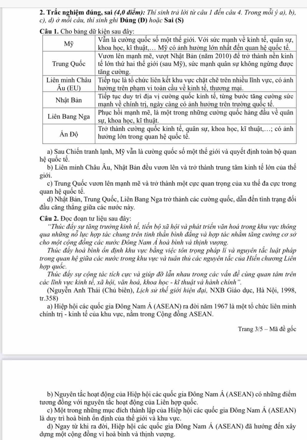 Trắc nghiệm đúng, sai (4,0 điểm): Thí sinh trả lời từ câu 1 đến câu 4. Trong mỗi ý a), b),
c), d) ở mỗi câu, thí sinh ghi Đúng (Đ) hoặc Sai (S)
a) Sau Chiến tranh lạnh, Mỹ vẫn là cường quốc số một thế giới và quyết định toàn bộ quan
hệ quốc tế.
b) Liên minh Châu Âu, Nhật Bản đều vươn lên và trở thành trung tâm kinh tế lớn của thế
giới.
c) Trung Quốc vươn lên mạnh mẽ và trở thành một cực quan trọng của xu thế đa cực trong
quan hệ quốc tế.
d) Nhật Bản, Trung Quốc, Liên Bang Nga trở thành các cường quốc, dẫn đến tình trạng đối
đầu căng thắng giữa các nước này.
Câu 2. Đọc đoạn tư liệu sau đây:
'Thúc đầy sự tăng trưởng kinh tế, tiến bộ xã hội và phát triển văn hoá trong khu vực thông
qua những nỗ lực hợp tác chung trên tinh thần bình đắng và hợp tác nhằm tăng cường cơ sở
cho một cộng đồng các nước Đông Nam Á hoà bình và thịnh vượng.
Thúc đầy hoà bình ổn định khu vực bằng việc tôn trọng pháp lí và nguyên tắc luật pháp
trong quan hệ giữa các nước trong khu vực và tuân thủ các nguyên tắc của Hiến chương Liên
hợp quốc.
Thúc đẩy sự cộng tác tích cực và giúp đỡ lẫn nhau trong các vấn vector dhat e cùng quan tâm trên
các lĩnh vực kinh tế, xã hội, văn hoá, khoa học - kĩ thuật và hành chính''.
(Nguyễn Anh Thái (Chủ biên), Lịch sử thế giới hiện đại, NXB Giáo dục, Hà Nội, 1998,
tr.358)
a) Hiệp hội các quốc gia Đông Nam Á (ASEAN) ra đời năm 1967 là một tổ chức liên minh
chính trị - kinh tế của khu vực, nằm trong Cộng đồng ASEAN.
Trang 3/5 - Mã đề gốc
b) Nguyên tắc hoạt động của Hiệp hội các quốc gia Đông Nam Á (ASEAN) có những điểm
tương đồng với nguyên tắc hoạt động của Liên hợp quốc.
c) Một trong những mục đích thành lập của Hiệp hội các quốc gia Đông Nam Á (ASEAN)
là duy trì hoà bình ồn định của thế giới và khu vực.
d) Ngay từ khị ra đời, Hiệp hội các quốc gia Đông Nam Á (ASEAN) đã hướng đến xây
dựng một cộng đồng vì hoà bình và thịnh vượng.