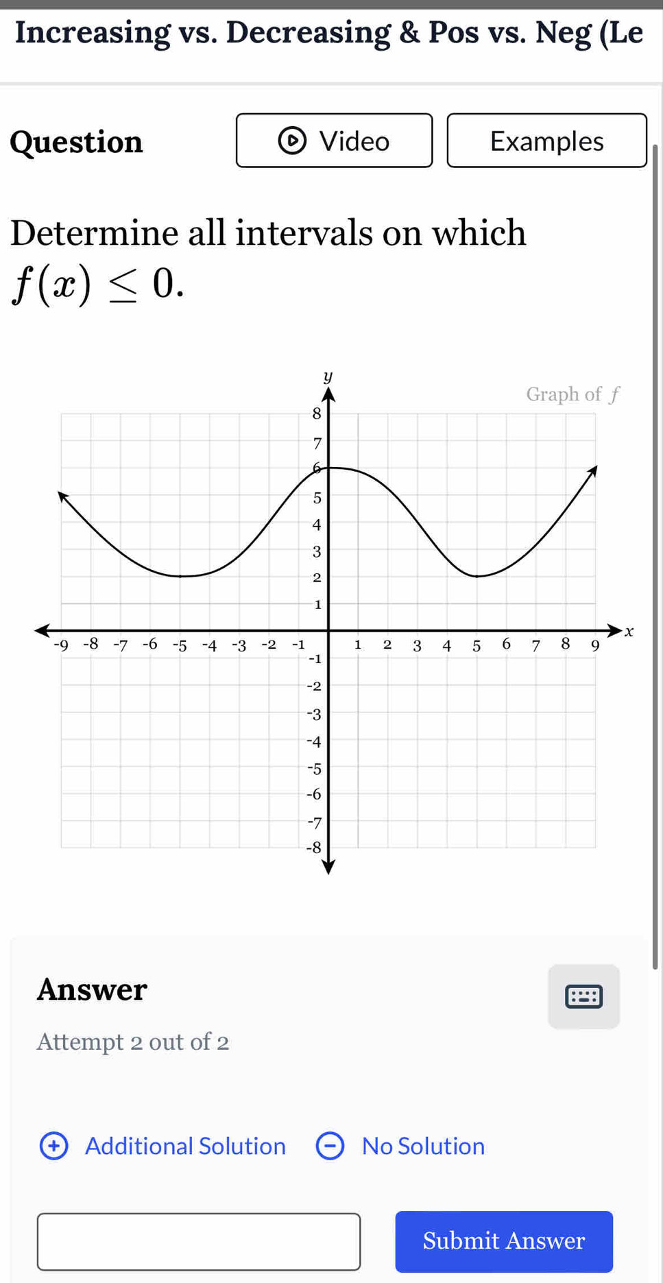 Increasing vs. Decreasing & Pos vs. Neg (Le
Question Video Examples
Determine all intervals on which
f(x)≤ 0. 
Answer
Attempt 2 out of 2
+) Additional Solution No Solution
Submit Answer