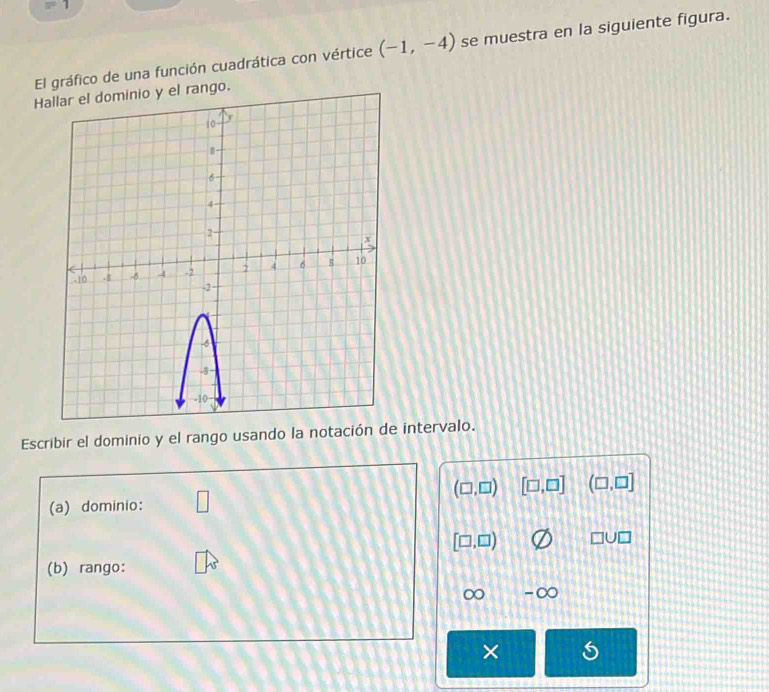 El gráfico de una función cuadrática con vértice (-1,-4) se muestra en la siguiente figura. 
Hgo. 
Escribir el dominio y el rango usando la notación de intervalo.
(□ ,□ ) [□ ,□ ] (□ ,□ ]
(a) dominio: □
[□ ,□ ) □ U□
(b) rango: 
∞ -∞
×