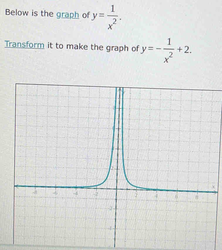 Below is the graph of y= 1/x^2 . 
Transform it to make the graph of y=- 1/x^2 +2.
x