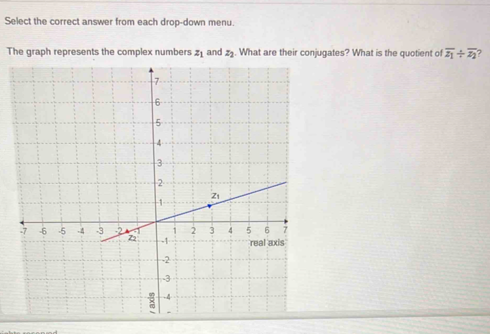 Select the correct answer from each drop-down menu. 
The graph represents the complex numbers z_1 and z_2. What are their conjugates? What is the quotient of overline z_1/ overline z_2 2