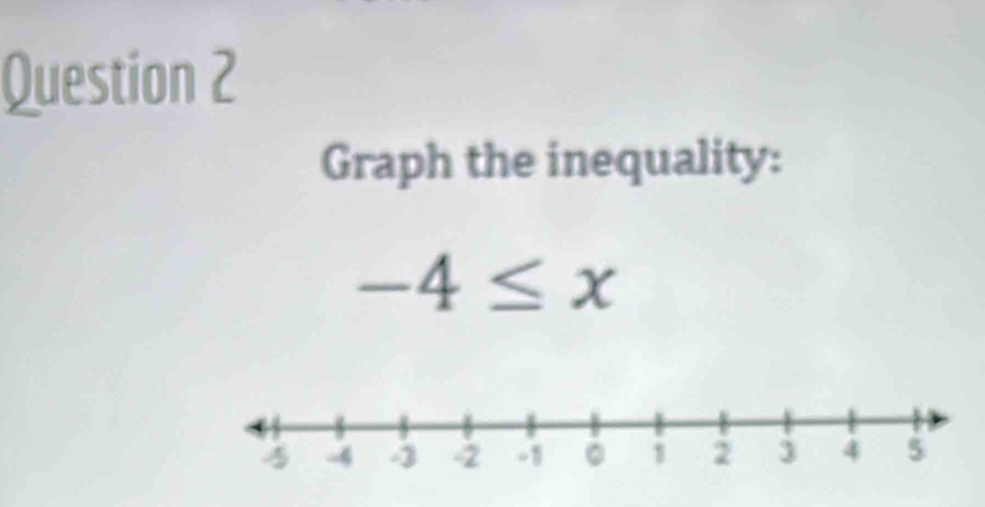 Graph the inequality:
-4≤ x