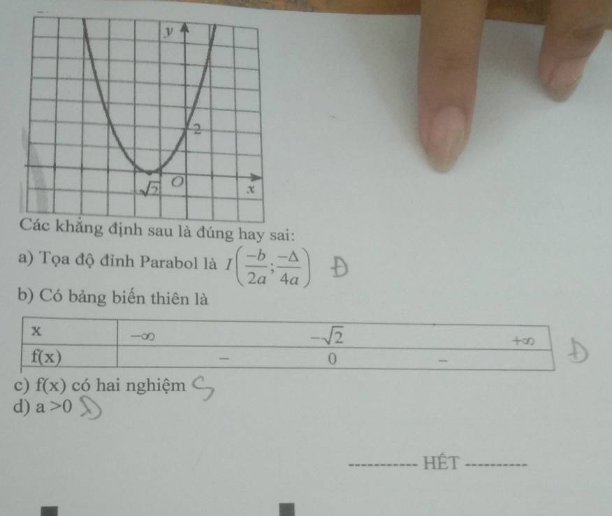 Các khẳng định sau là đúng hay sai:
a) Tọa độ đỉnh Parabol là I( (-b)/2a ; (-△ )/4a )
b) Có bảng biến thiên là
x
-∞
-sqrt(2)
+∞
f(x)
0
c) f(x) có hai nghiệm
d) a>0
_HÉT_