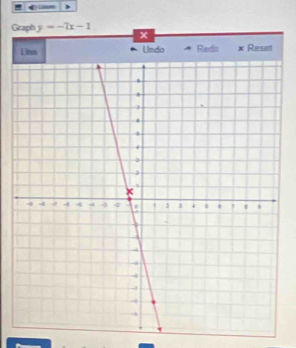 Lissan 
Graph y=-7x-1
x
Lim Undo Redo x Reset