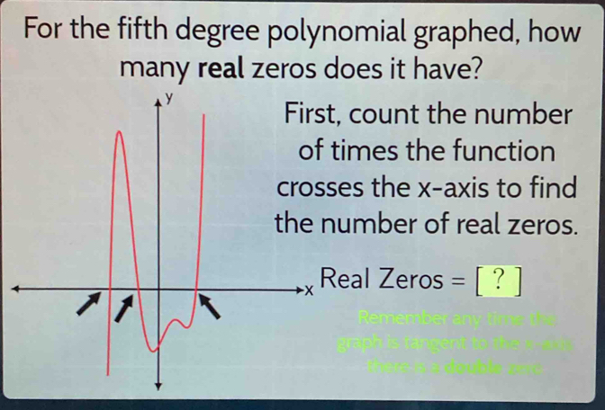 For the fifth degree polynomial graphed, how 
many real zeros does it have? 
, count the number 
imes the function 
es the x-axis to find 
umber of real zeros. 
eal Zeros= [ ?]