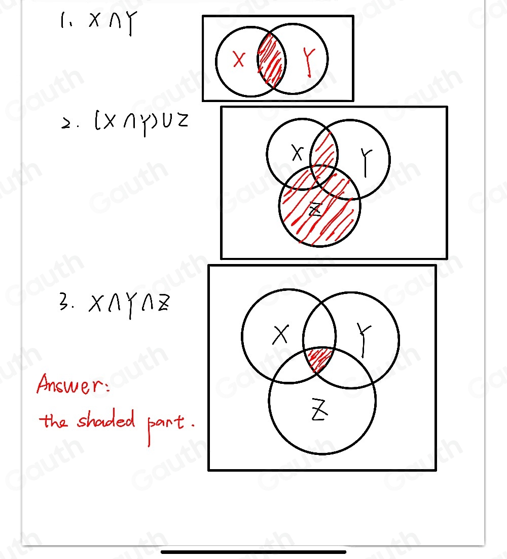 Solved: Direction: Draw the Venn Diagram of the following set ...