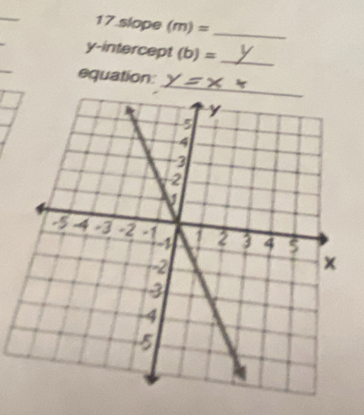 slope (m)= _ 
y-intercept (b)= _ 
equation