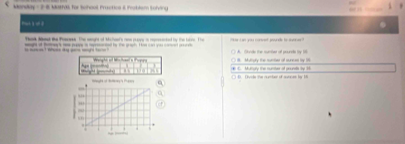 Morskay =p-p M ||A| for Seheel: Practice & Problem Seiving
Pat ] of d
Thnk Abeet the Precess. The weght of Michaef's new puppy is represented by the tabfo. The How can you convert pounds to suncie?
st of teys see puppy is reresented by the graph. How can you convert pounds
to aueees ? Whosle doy gare vaught fastor ? A. Divide the number of pounds by 16
8. Multiply the number of suncee by 16
C. Multiply the number of pounds by 16
D. Divide the number of aunces by 16