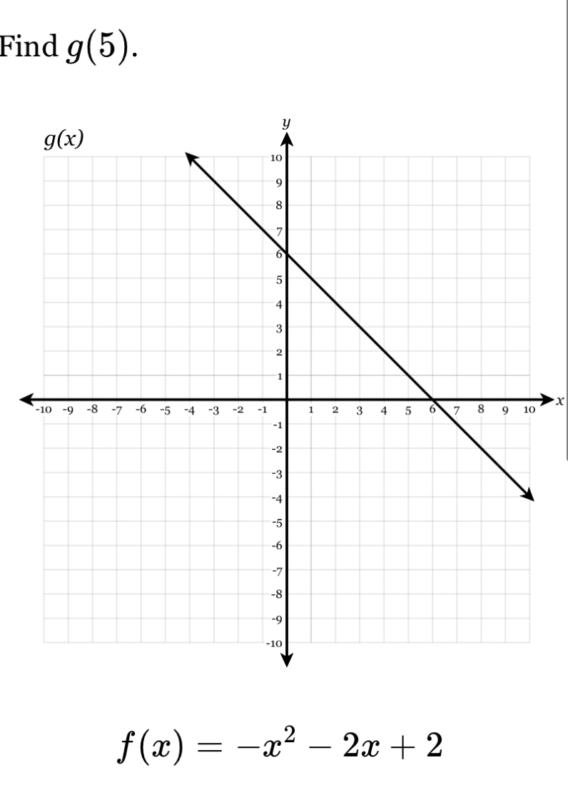 Find g(5).
x
f(x)=-x^2-2x+2