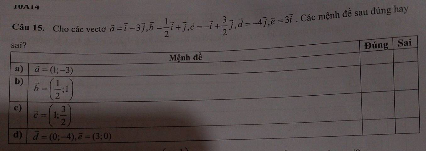 1VA14
Câu 15. Cho các vectơ vector a=vector i-3vector j,vector b= 1/2 vector i+vector j,vector c=-vector i+ 3/2 vector j,vector d=-4vector j,vector e=3vector i. Các mệnh đề sau đúng hay
