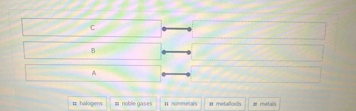 A
halogens :: noble gases :: nonmetals metalloids :: metals