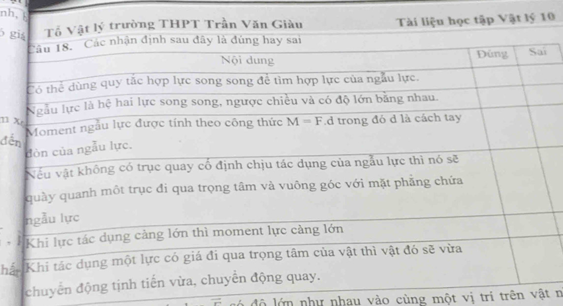 nh, b
6 g trường THPT Trần Văn Giàu
Tài liệu học tập Vật lý 10
11 
đế
. 
há
ch
đ ó  độ lớn như nhau vào cùng một vị trí trên vật n