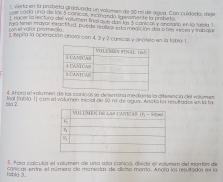 Vierta en la probeta graduada un volumen de 50 ml de agua. Con cuidado, deje
cœer cada una de las 5 canicas, inclinando ligeramente la probeta.
2 Hacer la lectura del volumen final que dan las 5 canicas y anotarlo en la tabla 1.
Para tener mayor exactitud, puede realizar esta medición dos o tres veces y trabajar
con el valor promedio.
3. Repita la operación ahora con 4, 3 y 2 canicas y anótelo en la tabla 1.
4. Ahora el volumen de las canicas se determina mediante la diferencia del volumen
final (tabla 1) con el volumen inicial de 50 ml de agua. Anota los resultados en la ta-
bla 2.
5. Para calcular el volumen de una sola canica, divide el volumen del montón de
canicas entre el número de monedas de dicho monto. Anota los resultados en la
tabla 3..