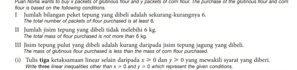 Puan Norlia wants to buy x packets of glutinous flour and y packets of corn flour. The purchase of the glutinous flour and corn 
flour is based on the following conditions. 
I Jumlah bilangan peket tepung yang dibeli adalah sekurang-kurangnya 6. 
The total number of packets of flour purchased is at least 6. 
II Jumlah jisim tepung yang dibeli tidak melebihi 6 kg. 
The total mass of flour purchased is not more than 6 kg. 
III Jisim tepung pulut yang dibeli adalah kurang daripada jisim tepung jagung yang dibeli. 
The mass of glutinous flour purchased is less than the mass of corn flour purchased. 
(i) Tulis tiga ketaksamaan linear selain daripada x≥slant 0dany≥slant 0 yang mewakili syarat yang diberi. 
Write three linear inequalities other than x≥slant 0 and y≥slant 0 which represent the given conditions.